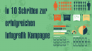 Infografik-Kampagnen: Perfekte Planung und Durchführung in 10 Schritten