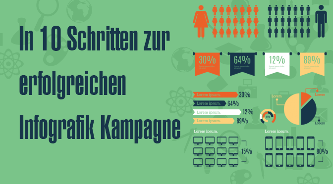 In 10 Schritten zur erfolgreichen Infografik Kampagne