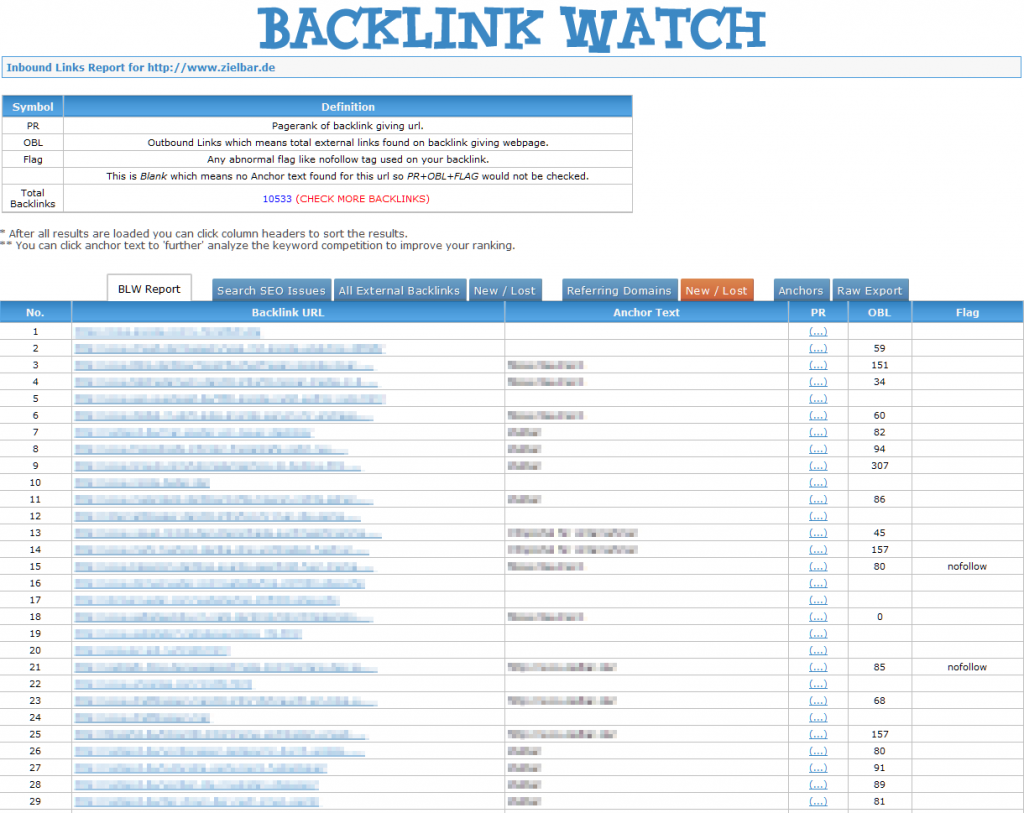 Backlink Watch