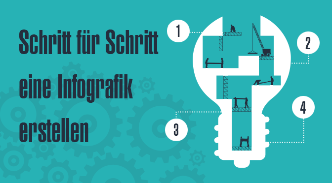 Infografik Erstellen Schritt Fur Schritt Anleitung