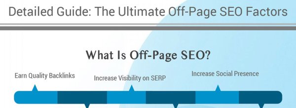 Off-Page SEO