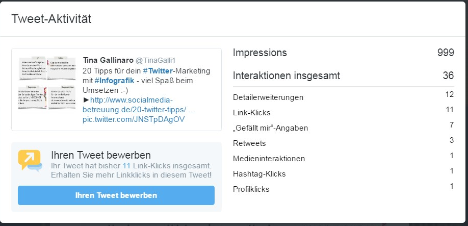 Screenshot Tweet Aktivitäten