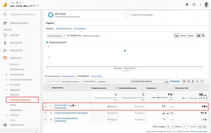 Google Tag Manager Analytics