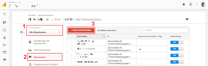 Google Tag Manager Zielvorhaben