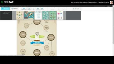 Infografiken mit easelly - Tutorial