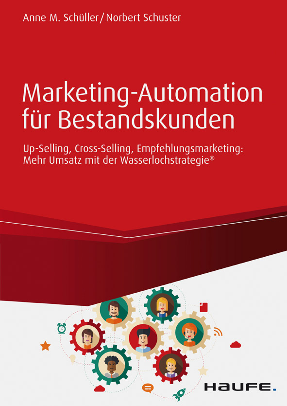 Marketing-Automation für Bestandskunden