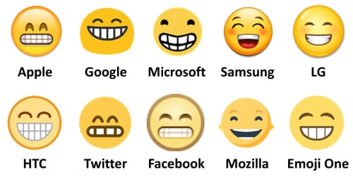 Von facebook bedeutung smileys Emojis: Die