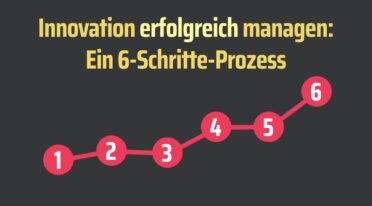 Innovation erfolgreich managen: Ein 6-Schritte-Prozess