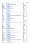 Verwendete Tools der Zielbar-Gemeinde